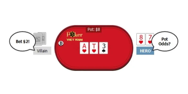 Hiểu được về Outs và ODDS giúp người chơi rất nhiều trong cá cược
